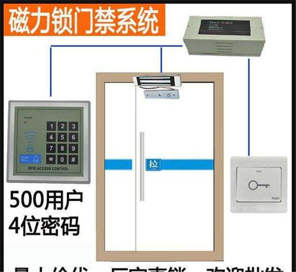 门禁系统中各种锁类型及其安装方法