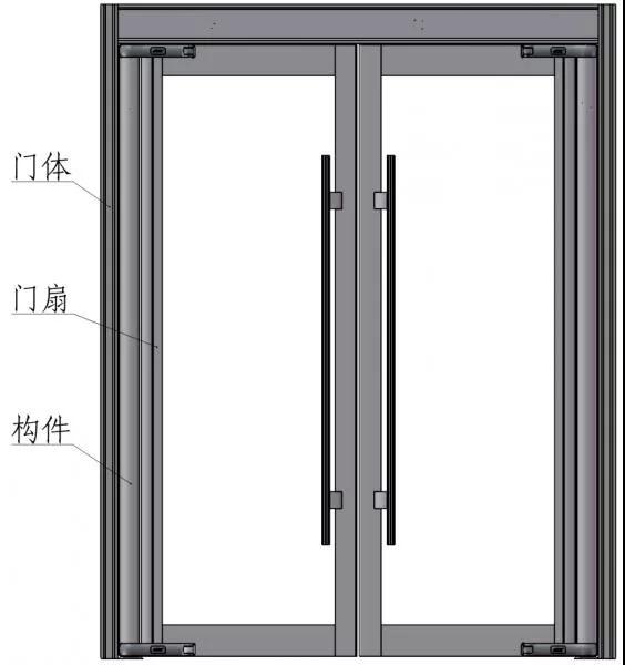 平衡门